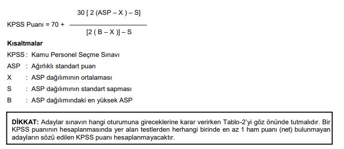 2025 KPSS Sonuçları ve Hesaplama Detayları Rehberi