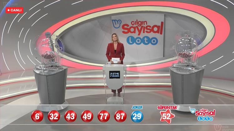 27 Eylül 2025 Sayısal Loto Çekiliş Sonuçları