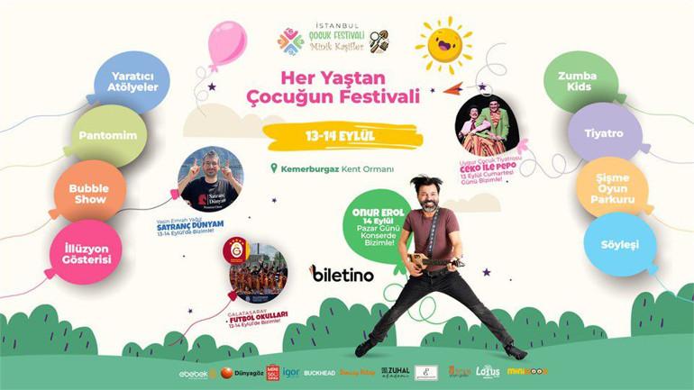 Çocuklar İçin Eylül Ayı Eğlence ve Sanat Etkinlikleri Rehberi