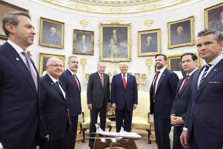 Protokol ve Güvenlik Hazırlıkları