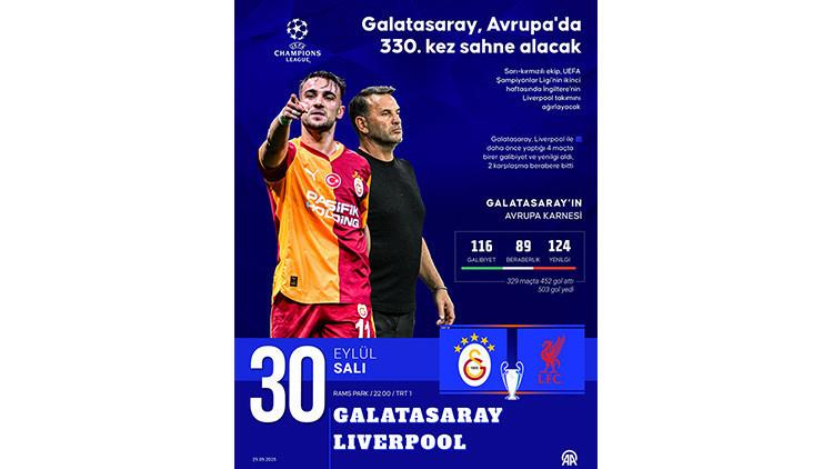 TRT 1 Kanal Bilgileri