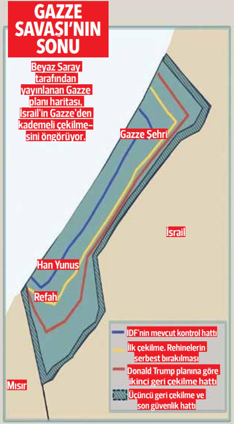 Uluslararası ve Bölgesel Tepkiler