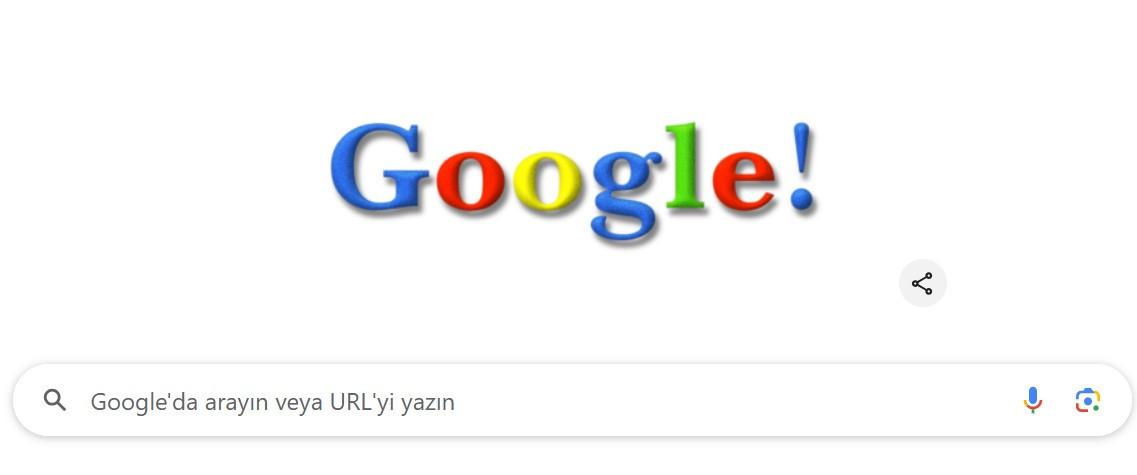 Google’ın Tarihsel Gelişimi