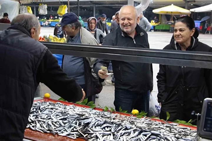 Fırtına ve Fiyatlara Etkisi