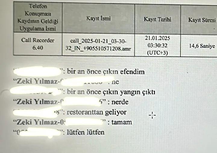 Kartalkaya Otel Yangını ve Sonuçlarıyla İlgili Güncel Detaylar