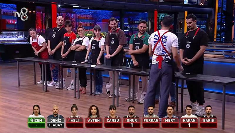Dokunulmazlık Oyununu Hangi Takım Kazandı?