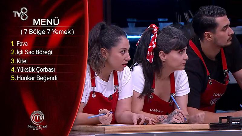 MasterChef Yarışmasında Son Durum ve Eleme Adayları Belli Oldu
