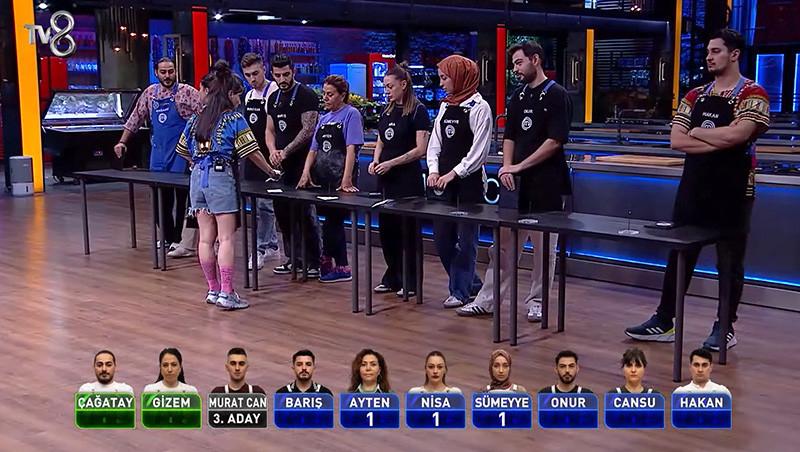 MasterChef'de Eleme ve Dokunulmazlık Günü Detayları ve Sonuçlar