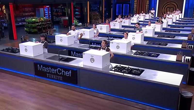 MasterChef'te Takımlar ve Kaptanlar