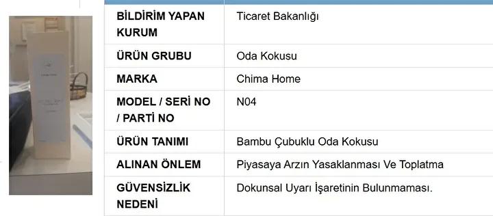Sağlığı Tehdit Eden Güvensiz Ürünlere Dikkat: Güncel Güvenlik Uyarısı