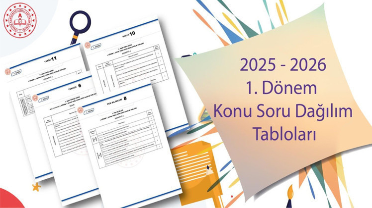 Ölçme ve Değerlendirme Sürecinde Konu Dağılımının Önemi