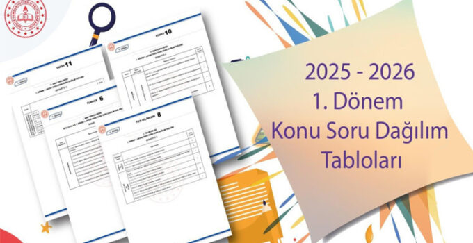 Sınav Konu Dağılımı ve Hazırlık Süreci Rehberi