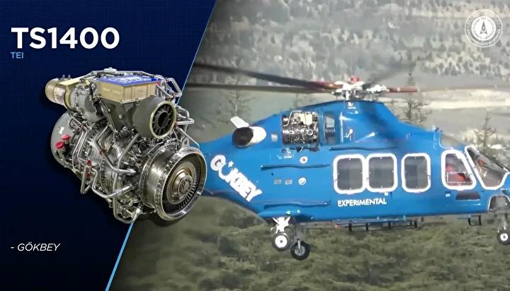 Türk Savunma Sanayii'nin Yerli Motor Atılımı ve Güncel Gelişmeler