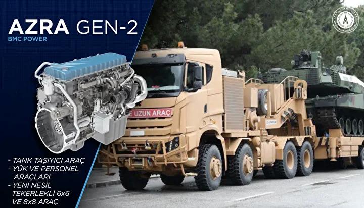 Türk Savunma Sanayii'nin Yerli Motor Atılımı ve Güncel Gelişmeler