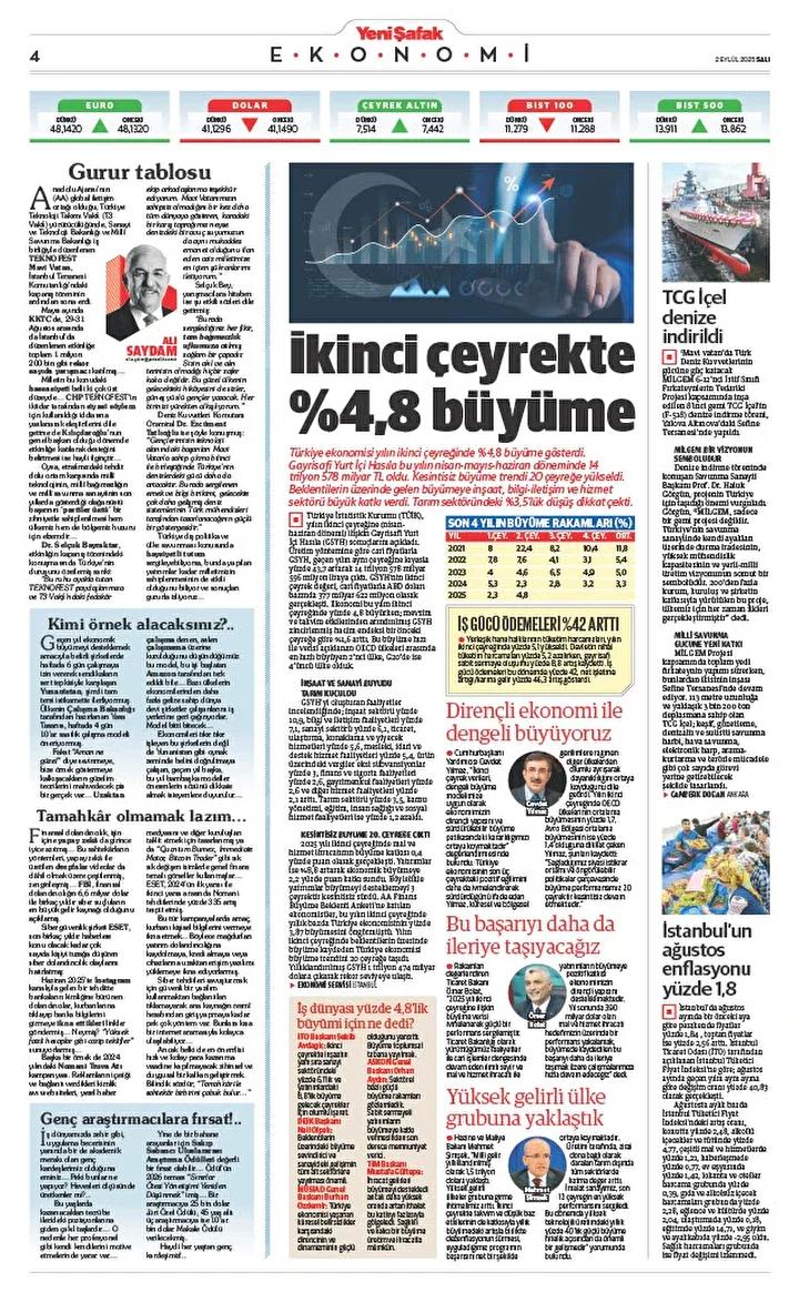 Galatasaray'ın Yeni Sezon Başarısı ve Süper Ligdeki İddialı Giriş