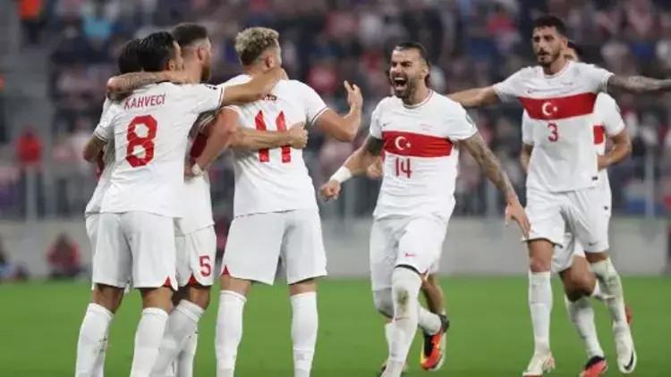 2025 Dünya Kupası Elemeleri: Türkiye A Milli Takımının Maç Takvimi ve Detaylar