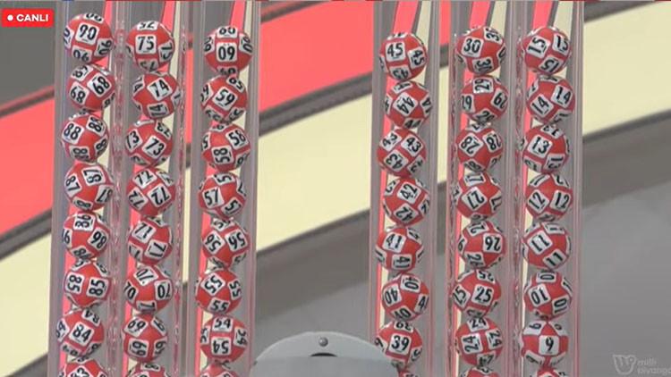 2025 Ekim Ayı Çılgın Sayısal Loto Sonuçları ve Detaylar