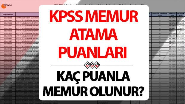 Memur Olmak İçin Gereken Puanlar ve Kurum Tercihleri