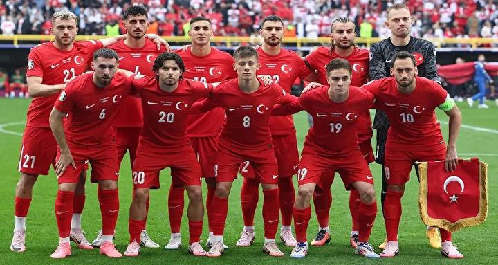 Hazırlıklar ve Son Durum