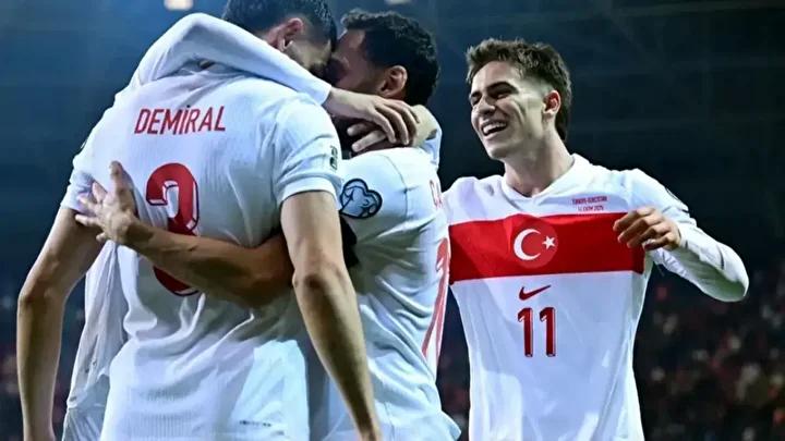2026 Dünya Kupası Avrupa Elemeleri ve Ödül Dağılımları Detayları 1 2026 Dünya Kupası'nda beklenen ödüller