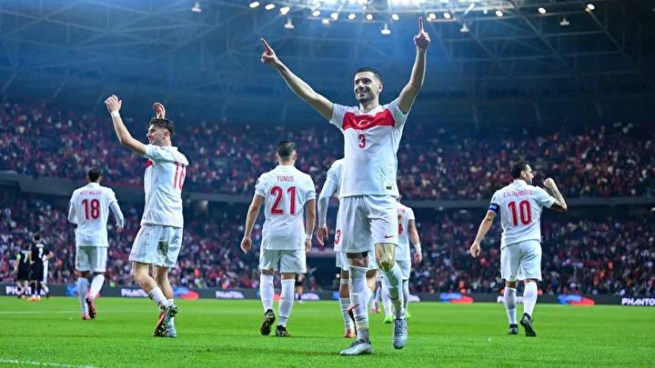 2026 Dünya Kupası Avrupa Elemeleri ve Ödül Dağılımları Detayları 3 2026 Dünya Kupası'nda beklenen ödüller