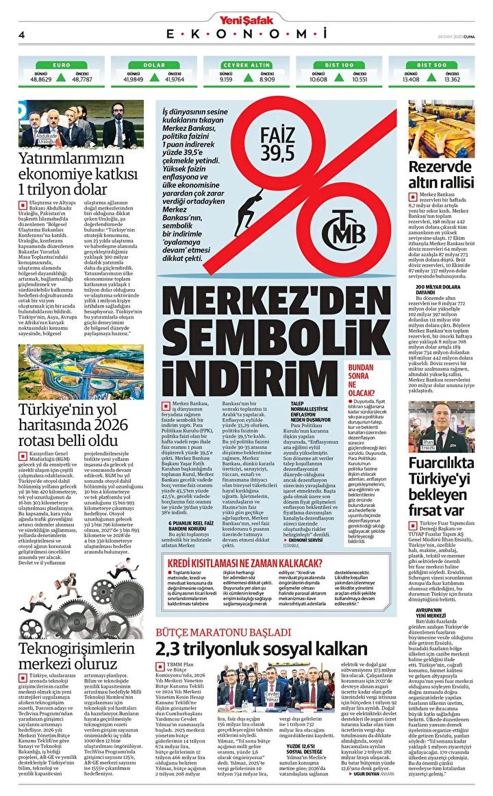 24 Ekim 2025 Güncel Ekonomi ve Spor Haberleri Özetleri