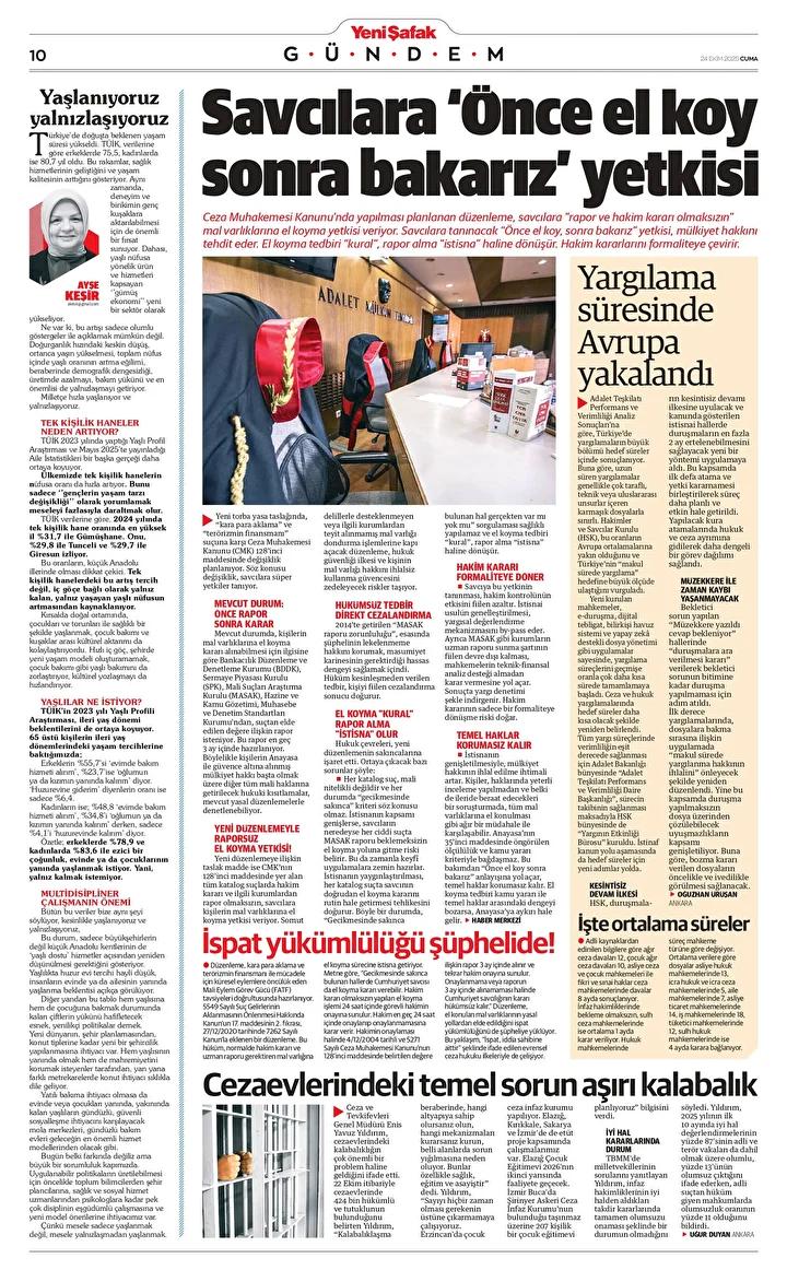 24 Ekim 2025 Güncel Ekonomi ve Spor Haberleri Özetleri