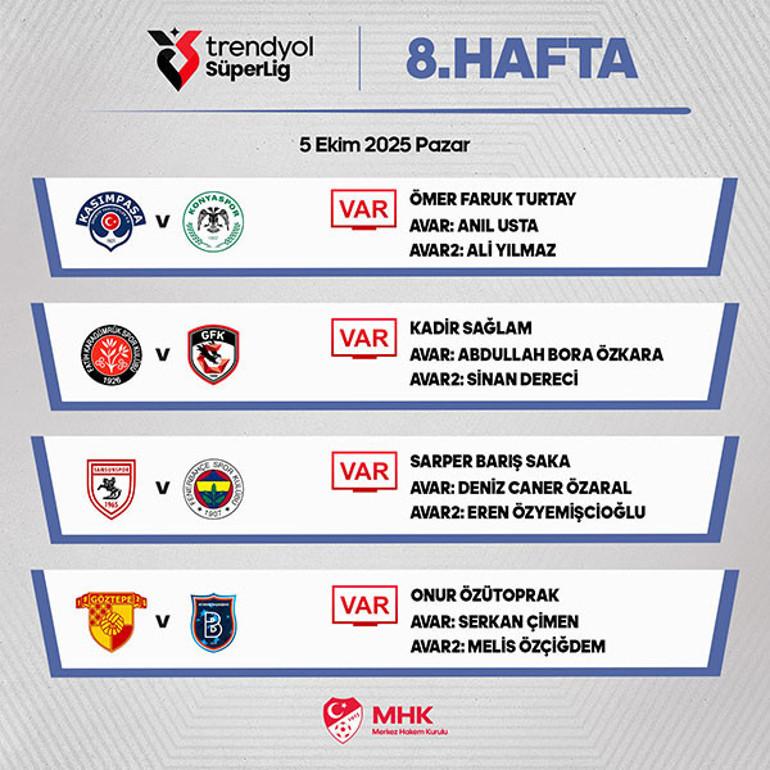 49. Hafta Maçları ve VAR Hakemleri Detayları