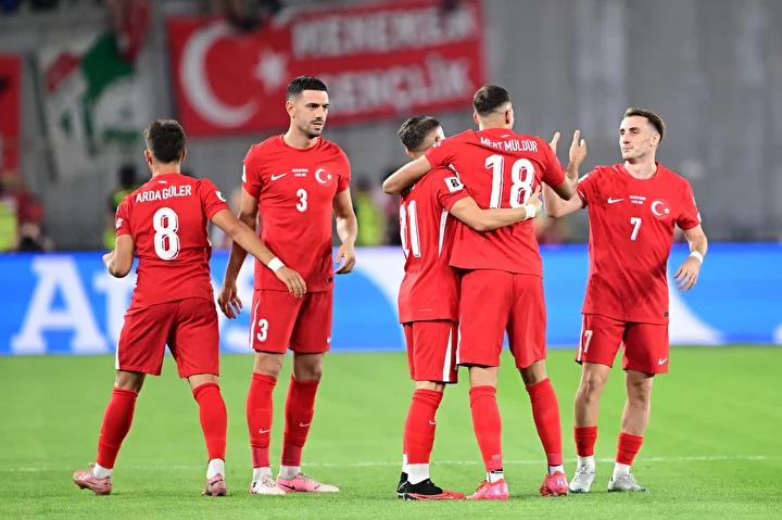 Sakatlık ve Eksikler