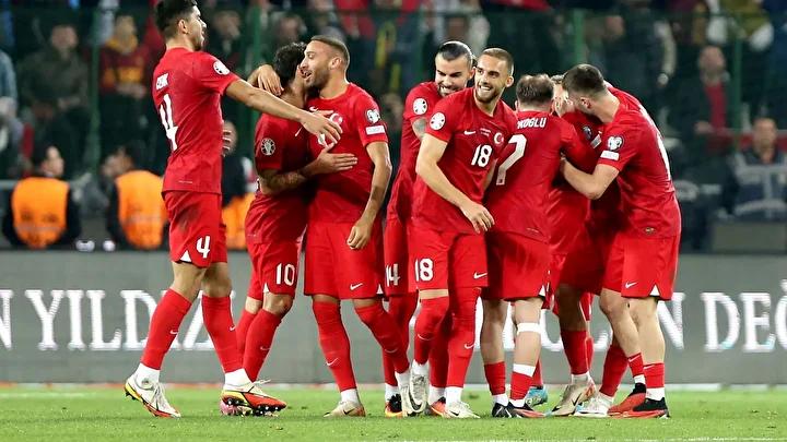 Milli Takımın Geçmiş ve İstatistikleri