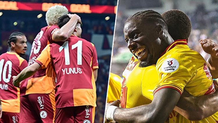 Göztepe'nin Savunma Gücü