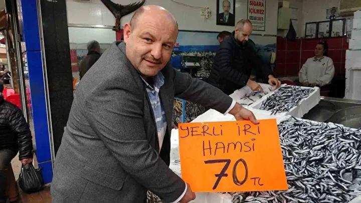 Fiyatlar Düşerken, Mutluluk Da Artıyor