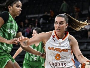Basketbol Maçı Programı ve Bu Sezon Takım Grupları