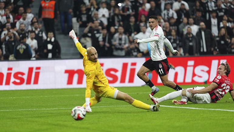 Beşiktaş-Gençlerbirliği Maç Sonuçları ve Detaylar