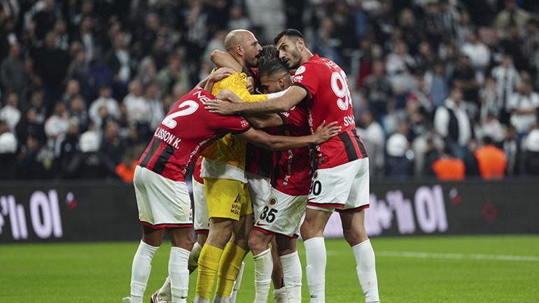 Beşiktaş, Gençlerbirliği Maçında Üzücü Sonuçla Uğraştı: Detaylar ve Eleştiriler