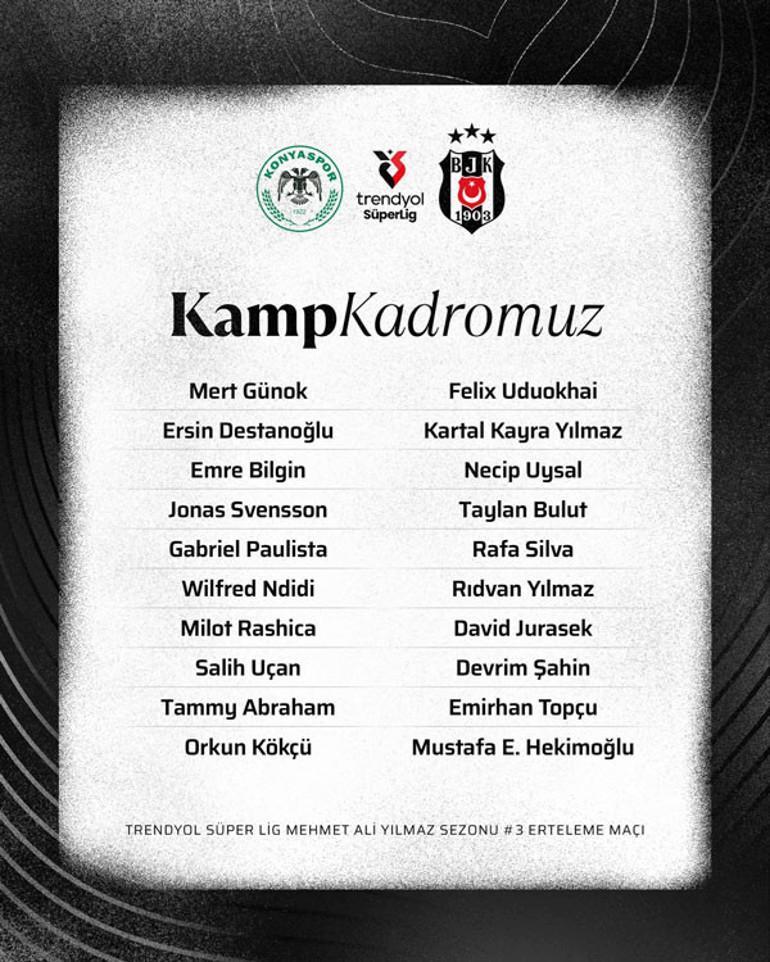 Beşiktaş Kamp Kadrosu