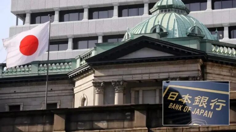 BoJ Kararlari ve Ekonomik Gorunum Guncel Analiz