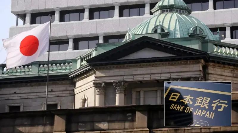 BoJ Kararlari ve Ekonomik Gorunum Guncel Analiz