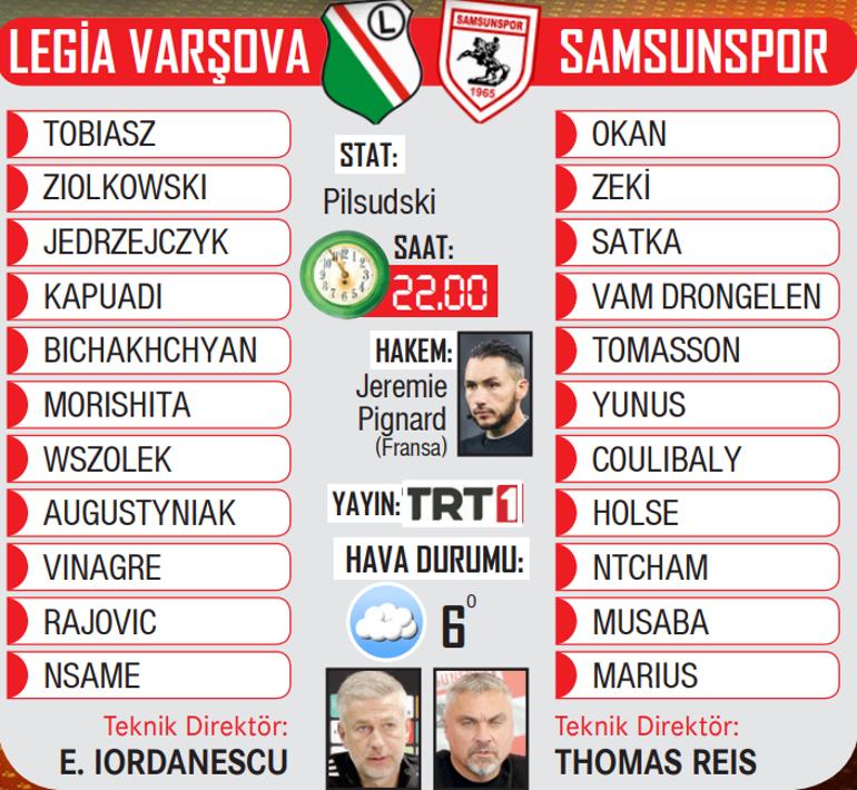 Bu Akşam UEFA Avrupa ve Konferans Ligi Heyecanı Neler Getiriyor?