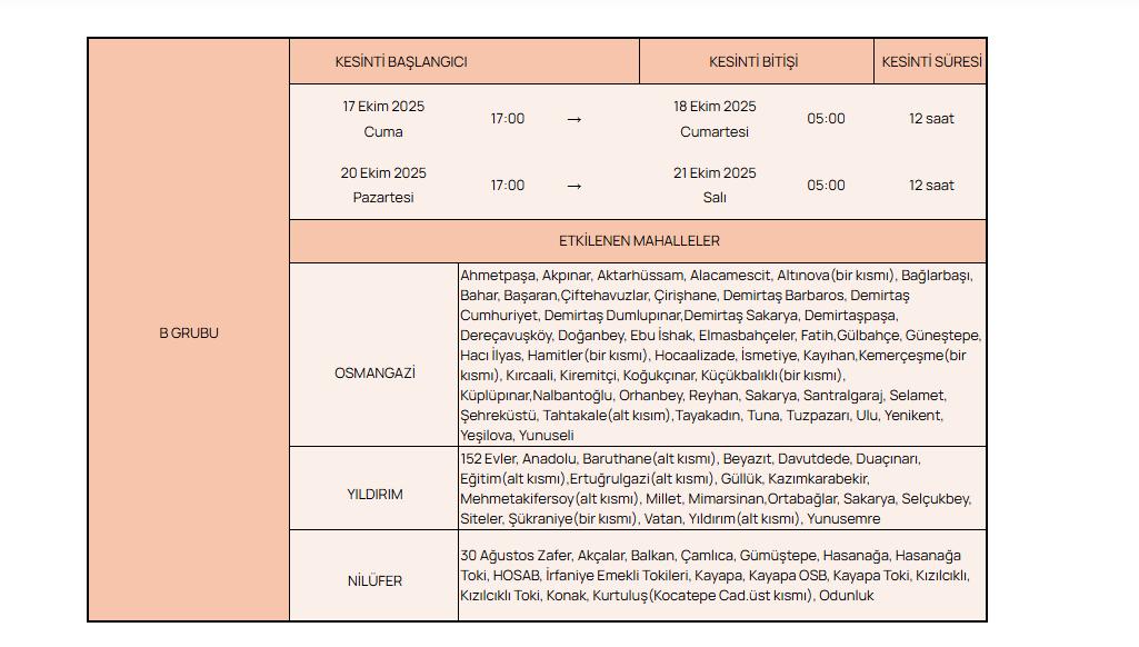 Bursa'da Planlı Su Kesintileri ve Güncel Program Detayları