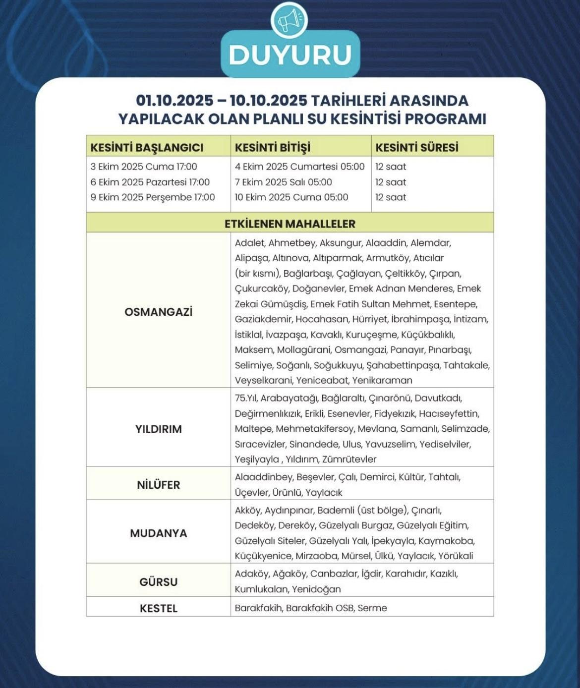 Bursa'da Su Kesintileri ve Güncel Bilgiler 3 Su Kesintisinin Zaman Çizelgesi ve Etkilenen Bölgeler