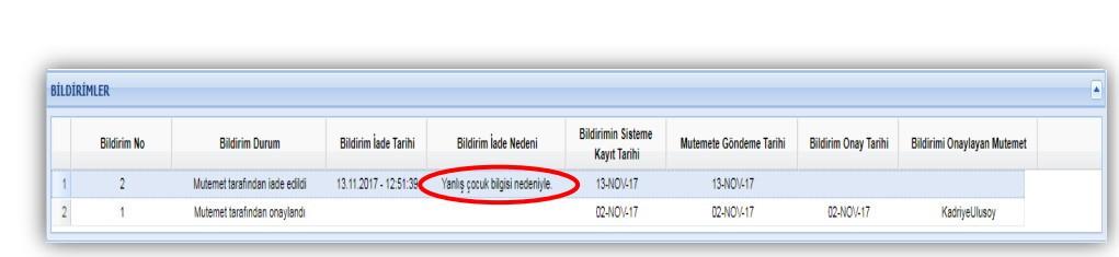 E-Devlet Üzerinden Aile Durum Bildirimi Yapma Rehberi