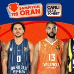 EuroLeague Haftanin One Cikan Mac Analizleri ve Guncel Gelismeler