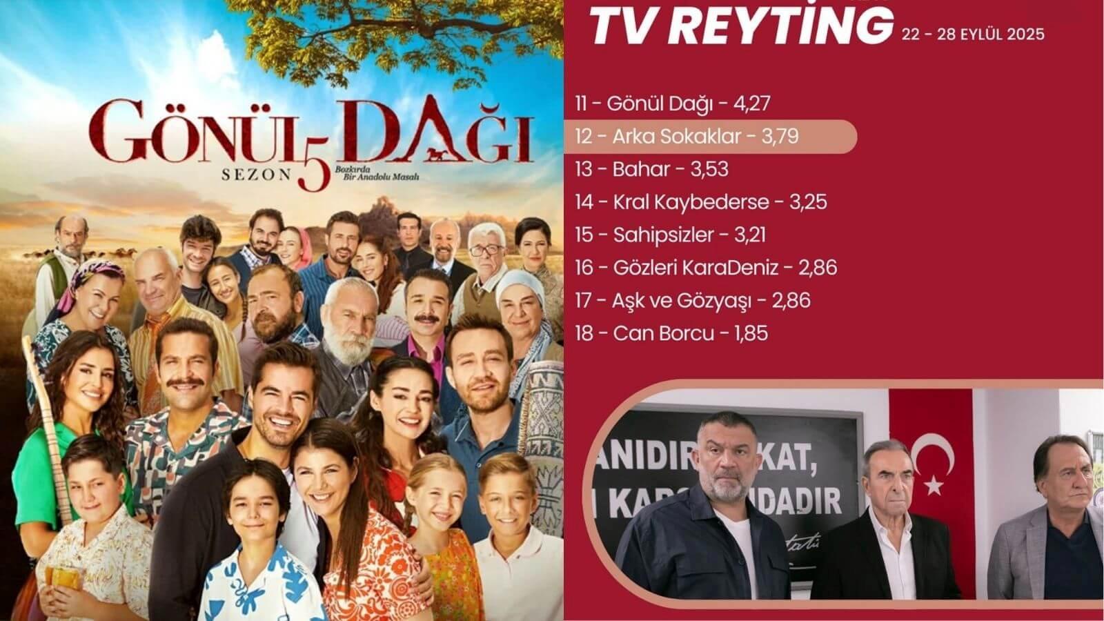 Yükselişte Olan Yıldızlar ve Kardeşlik Teması