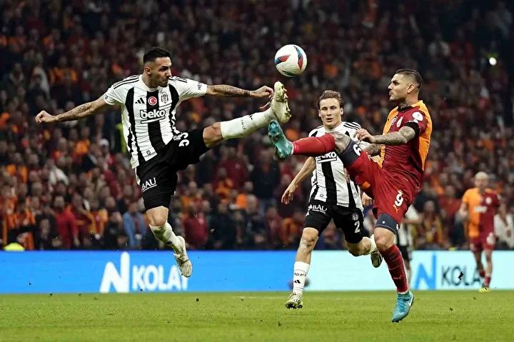 Olası Final ve Maçın Tahmini Sonuçları