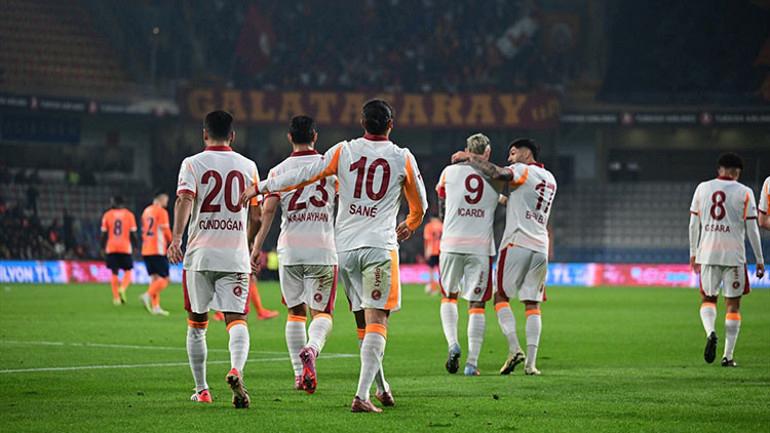 Galatasaray-Göztepe Maçı Öncesi Detaylar ve Hazırlıklar 3 İç Sahada Güçlü Seri