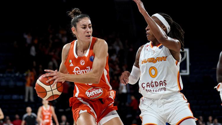 Galatasaray Kadın Basketbol Takımı Euroleague Açılışında Liderliğe Yükseldi