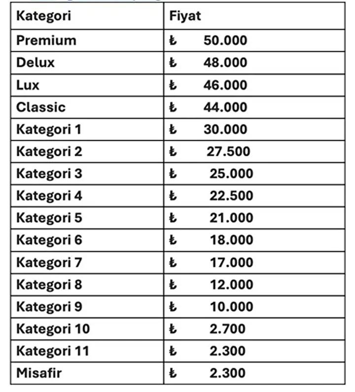Bilet Fiyatları ve Satış Bilgileri