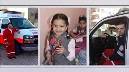 Hind Receb'in Ölüm Süreci ve Bölgedeki Son Durum