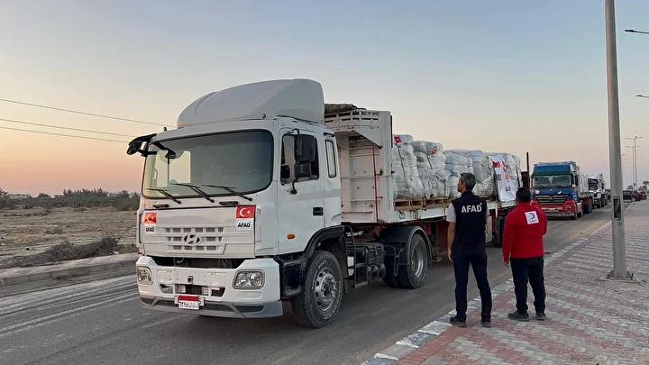 Yardım Malzemeleri ve Sevkiyatlar